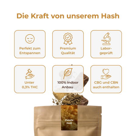 Piatella Hash Eco Pack