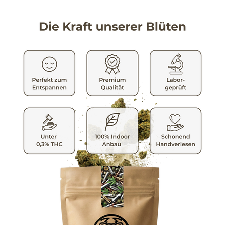 Bullet Kush Eco Pack