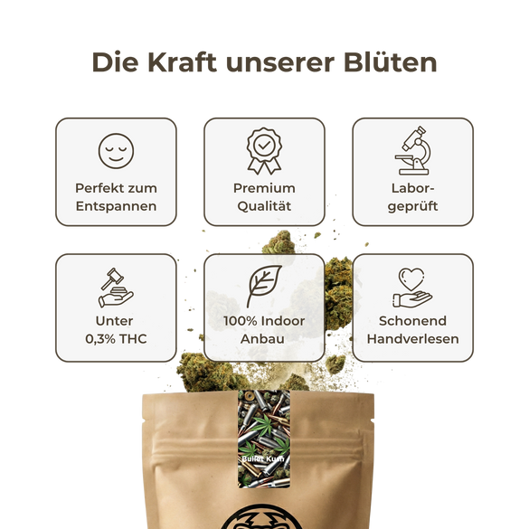 Bullet Kush Eco Pack